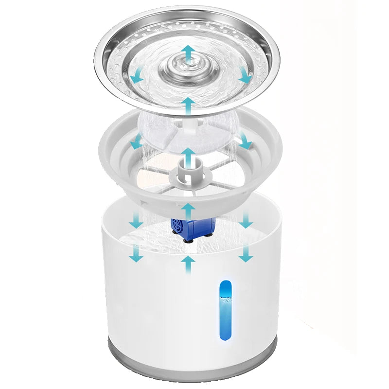 Automatic Cat Water Fountain with Infrared Motion Sensor